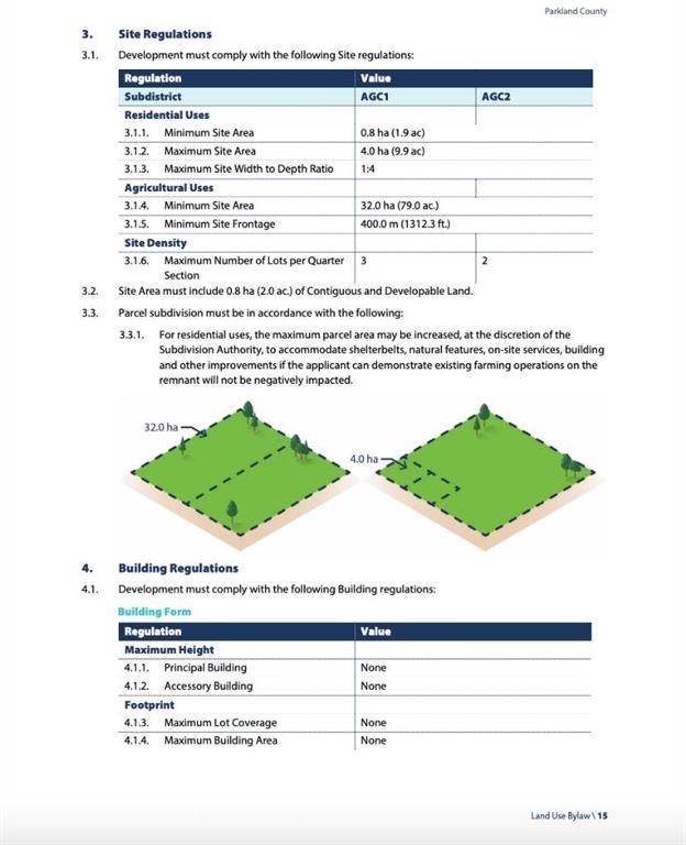 52111 Range Rd 270, Spruce Grove, AB