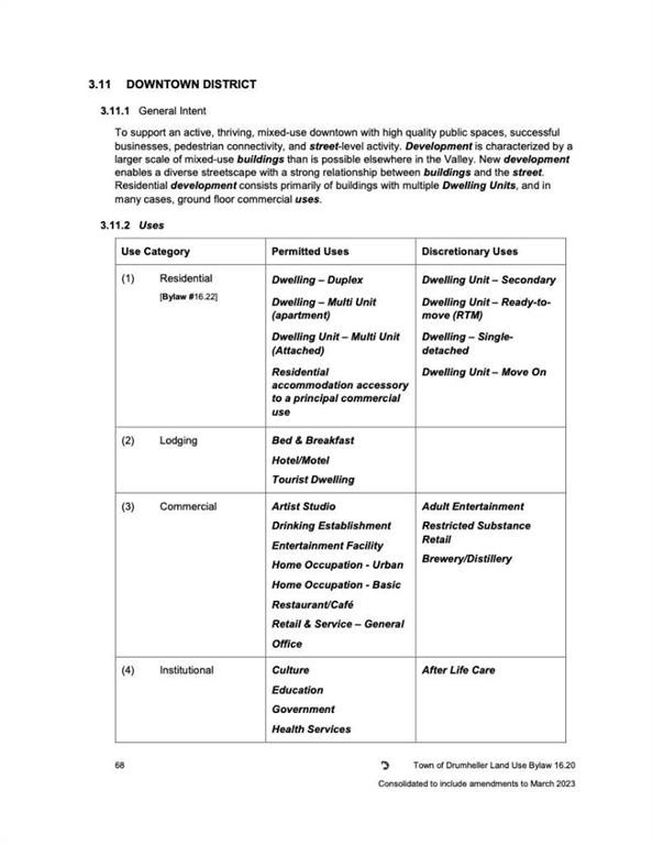 120A 3 Avenue East, Drumheller, AB