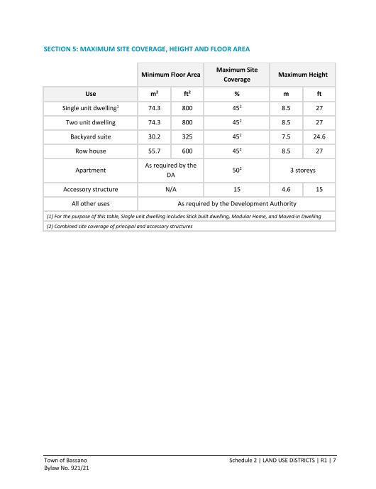 317 9 Avenue, Bassano, AB