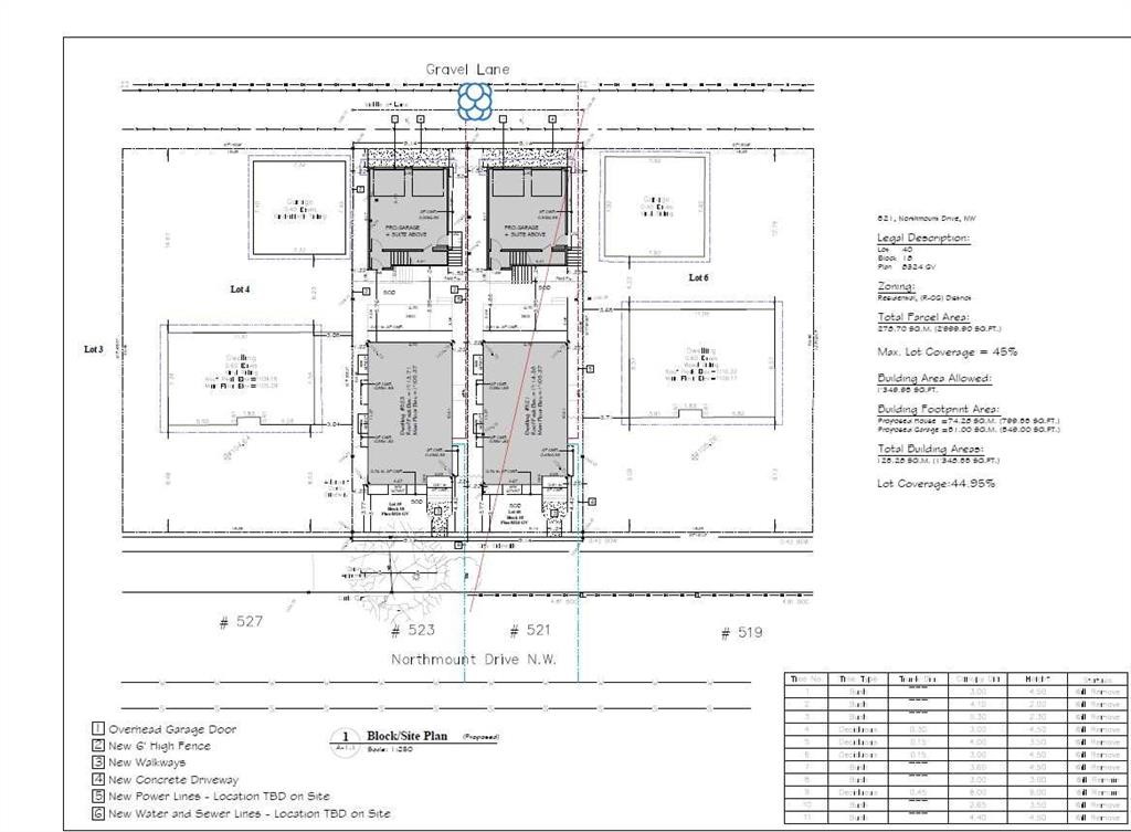 523 Northmount Drive Nw, Calgary, AB