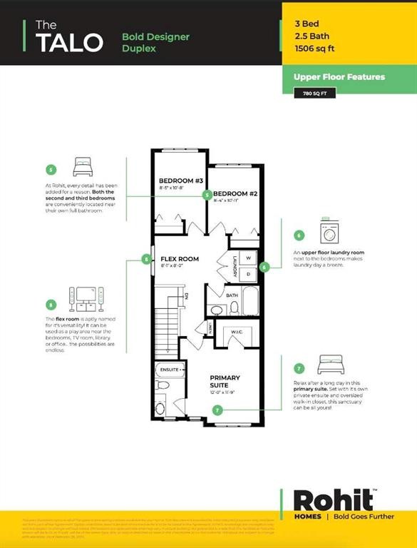 281 Cobblestone Gate, Airdrie, AB - Other