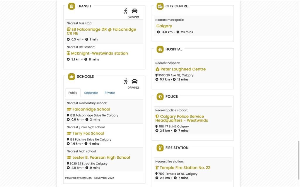 5 Falsby Place Ne, Calgary, AB - Other