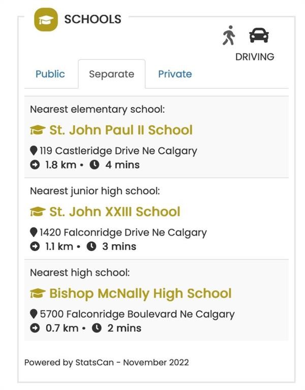 5 Falsby Place Ne, Calgary, AB - Other