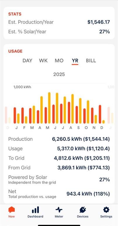 63 Walgrove Way Se, Calgary, AB - Other
