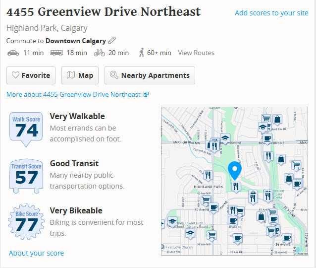 301-4455A Greenview Drive Ne, Calgary, AB - Other