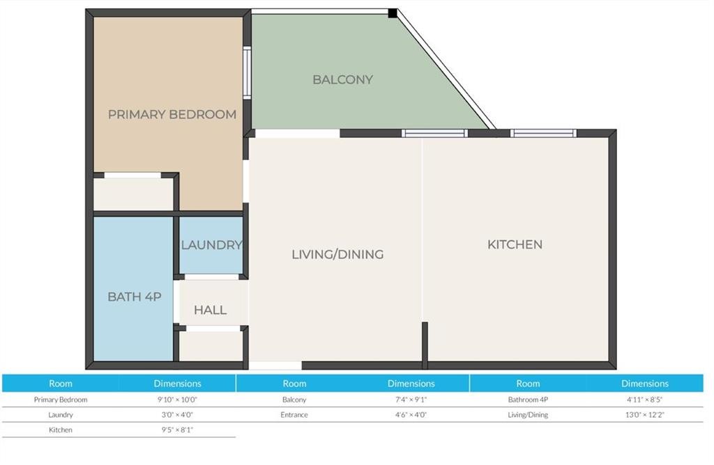 209-333 Riverfront Avenue Se, Calgary, AB