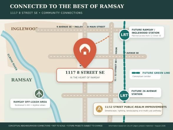 1117 8 Street Se, Calgary, AB - Other