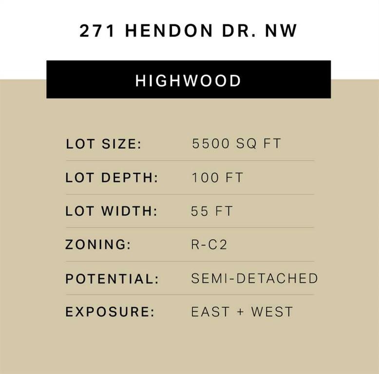 271 Hendon Drive Nw, Calgary, AB