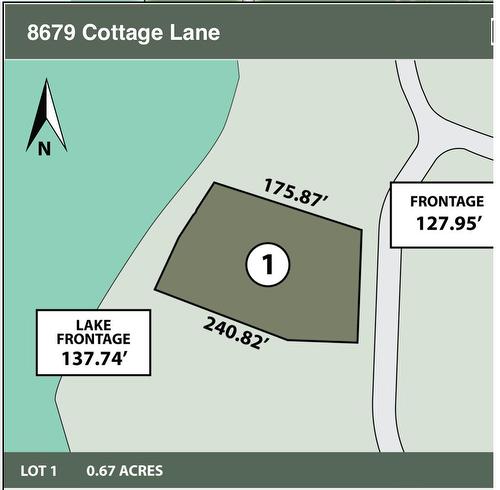 8679 Cottage Lane, Canal Flats, BC 