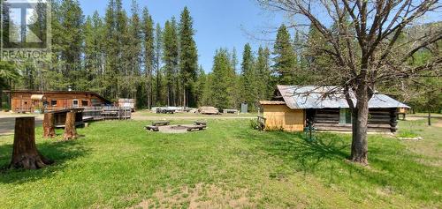 18950 North Fork Road, Grand Forks, BC - Outdoor