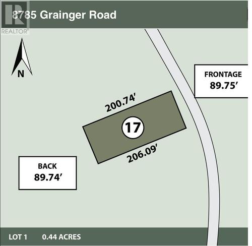 8785 Grainger Road, Canal Flats, BC 