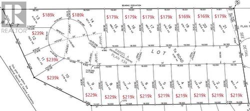 3733 Toba Road, Castlegar, BC 