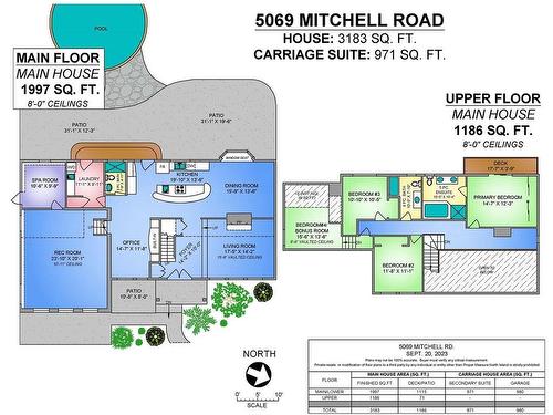 5069 Mitchell Rd, Courtenay, BC - Other