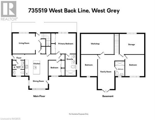 735519 West Back Line, West Grey, ON - Other