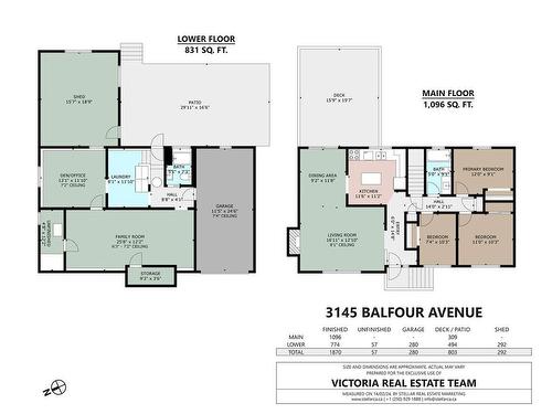3145 Balfour Ave, Victoria, BC - Other