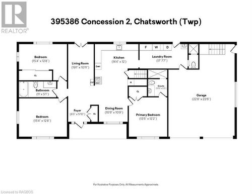 395386 Concession 2, Chatsworth (Twp), ON 