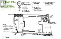 Basic suggested landscape plan tbc - 