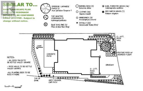 15812 Mcdonagh Road Lot# 9, Lake Country, BC - Other