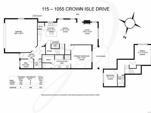 115-1055 Crown Isle Dr, Courtenay, BC - Other