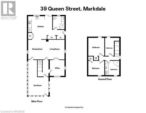 39 Queen Street, Markdale, ON - Other