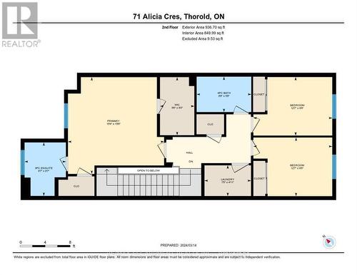 71 Alicia Crescent, Thorold, ON - Other
