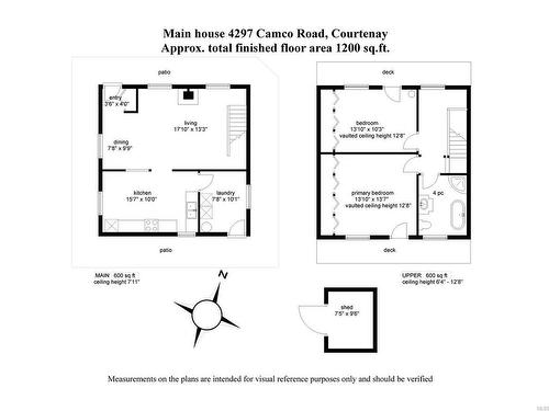 4297 Camco Rd, Courtenay, BC - Other