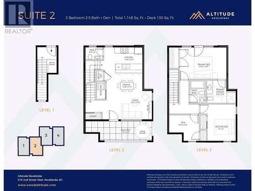 519 Second Street W Unit# 2, Revelstoke, BC - Other