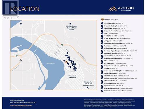 519 Second Street W Unit# 4, Revelstoke, BC - Other