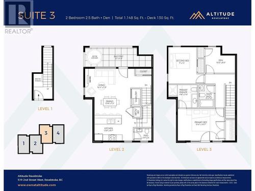 519 Second Street W Unit# 3, Revelstoke, BC - Other