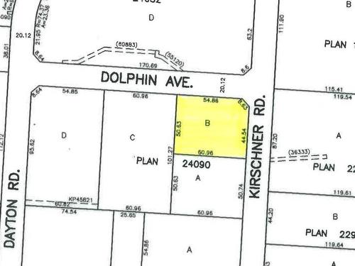 1753 Dolphin Avenue, Kelowna, BC 