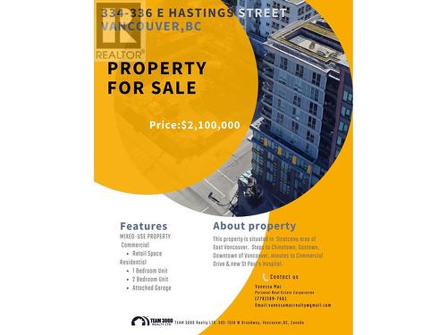 334 336 E Hastings Street, Vancouver, BC 