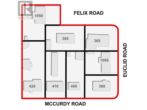 385 Felix Road Lot# 1, Kelowna, BC - Other