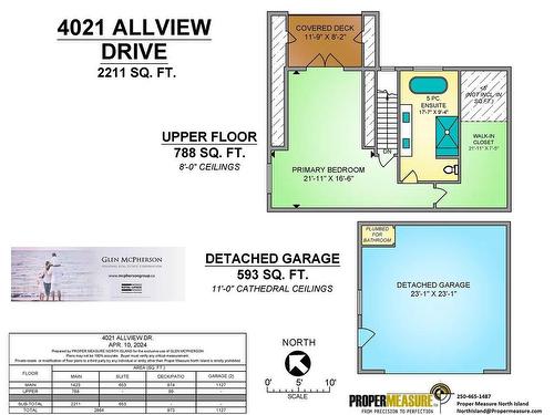 4021 Allview Dr, Bowser, BC - Other