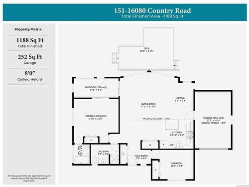 151-1680 Country Rd, Qualicum Beach, BC - Other