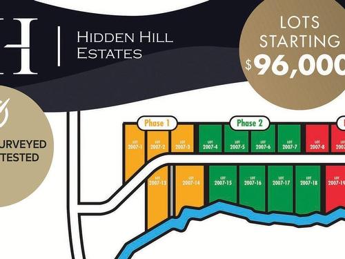 Lot 2 Hidden Hill Drive, Blooming Point, PE 