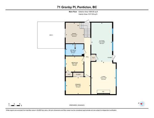71 Granby Place, Penticton, BC - Other