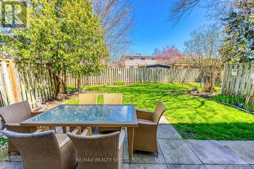 #24 -7251 Copenhagen Rd W, Mississauga, ON - Outdoor With Backyard