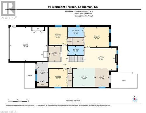11 Blairmont Terrace, St. Thomas, ON - Other