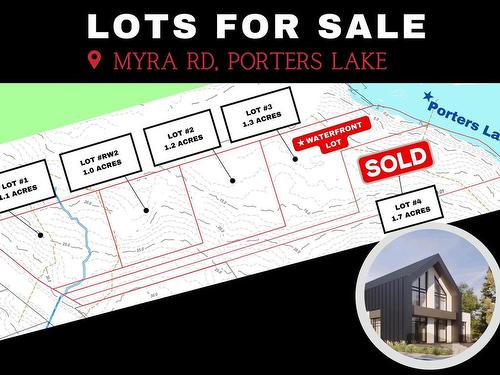Lot 3 Myra Road, Porters Lake, NS 