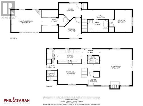 2981 Shawnee Trail, Fort Erie, ON - Other