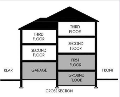 15 Fieldridge Crescent|Unit #7, Brampton, ON - Other