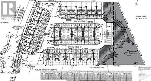 187-195 The Queensway, Georgina (Keswick North), ON 