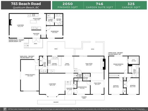 783 Beach Rd, Qualicum Beach, BC 