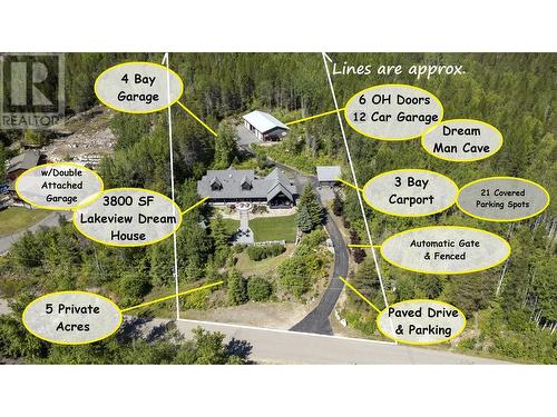 3901 60 Street Nw, Salmon Arm, BC - Other