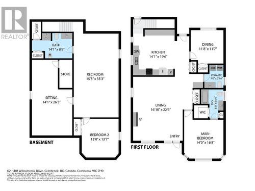 1401 Willowbrook  Drive Unit# 62, Cranbrook, BC - Other