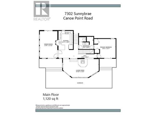 7302 Sunnybrae Canoe Point Road, Tappen, BC - Other