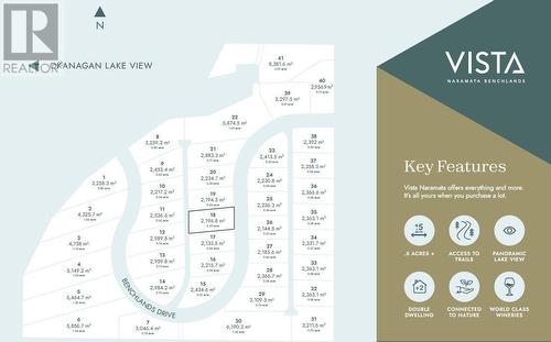 Lot 18 Benchlands Drive, Naramata, BC 