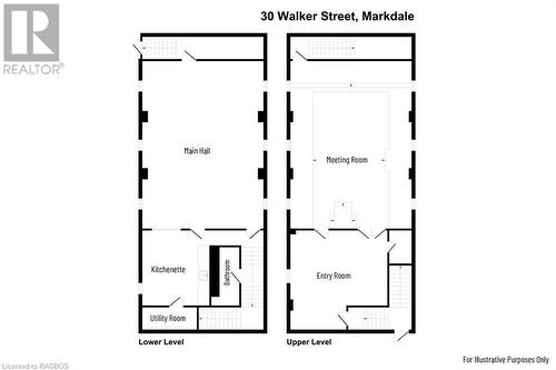 30 Walker Street, Markdale, ON 