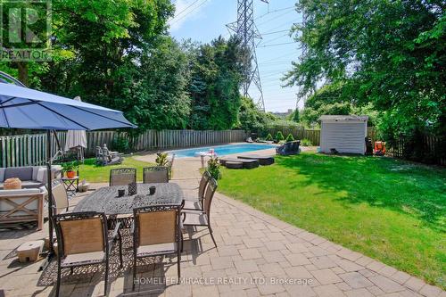 1593 Geta Circle, Pickering, ON - Outdoor With In Ground Pool With Backyard