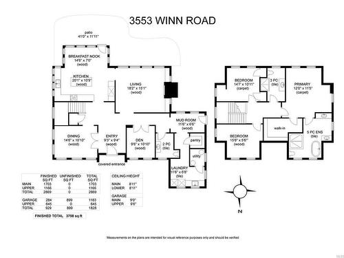 3553 Winn Rd, Courtenay, BC 